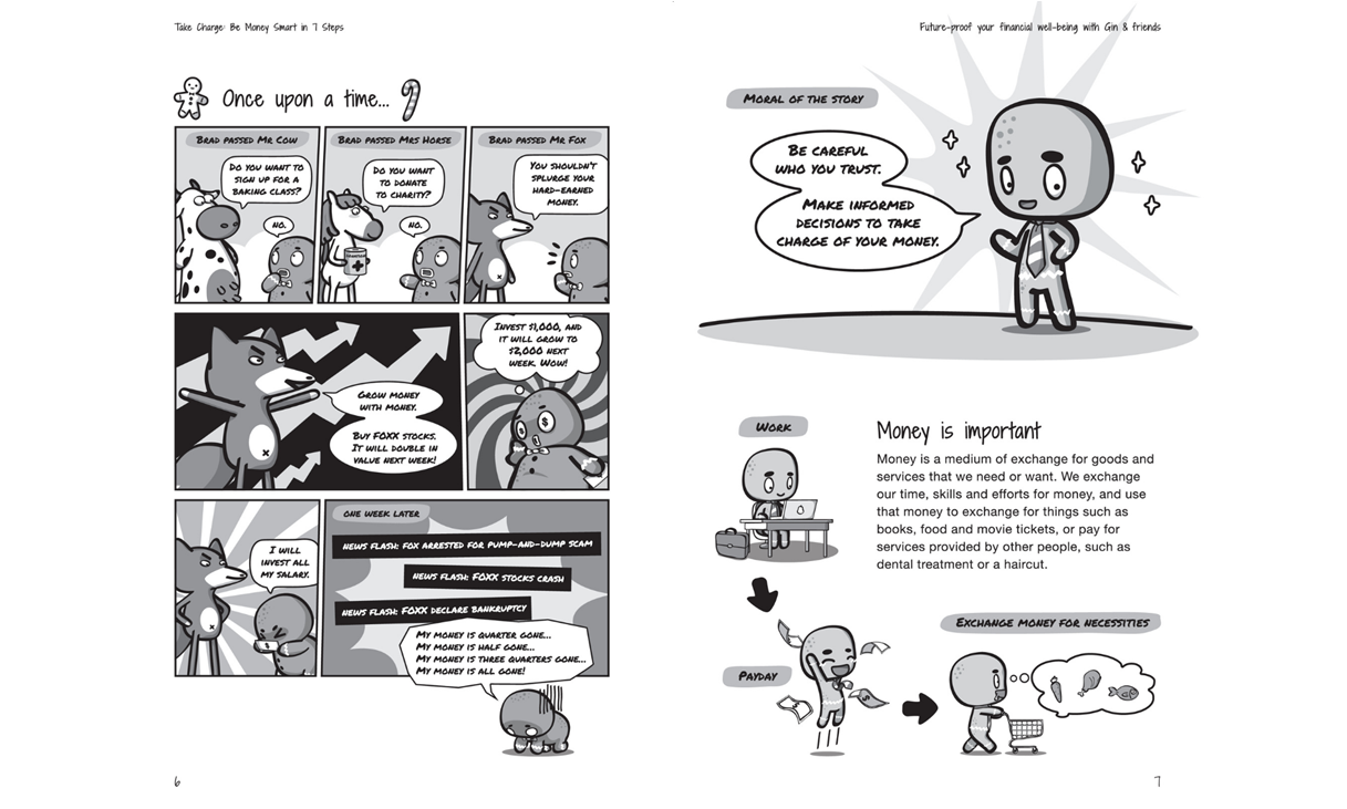 [PRE-ORDER] - Take Charge Be Money Smart in 7 Steps