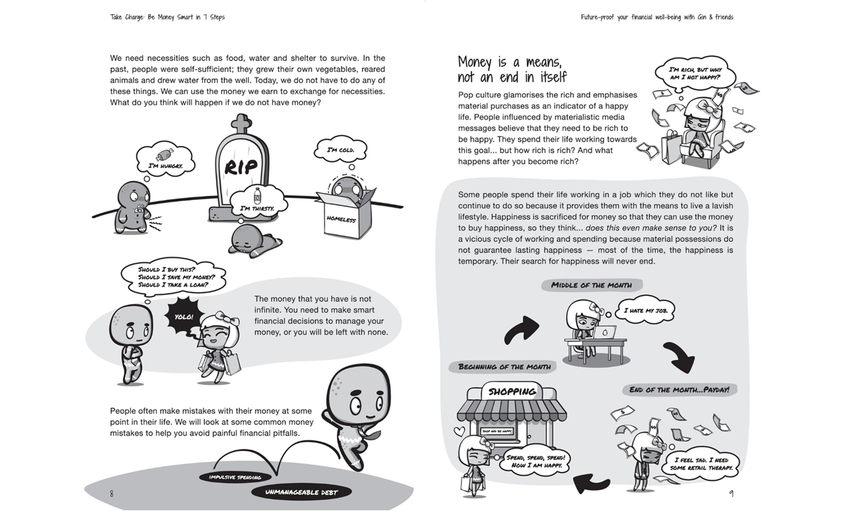 [PRE-ORDER] - Take Charge Be Money Smart in 7 Steps