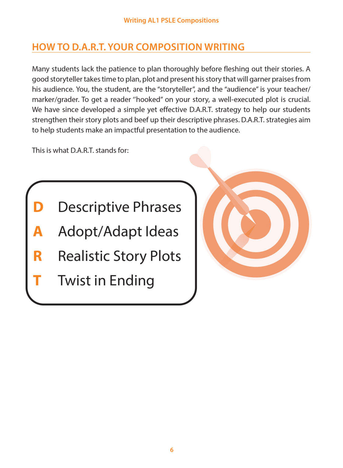 Writing AL1 PSLE Compositions