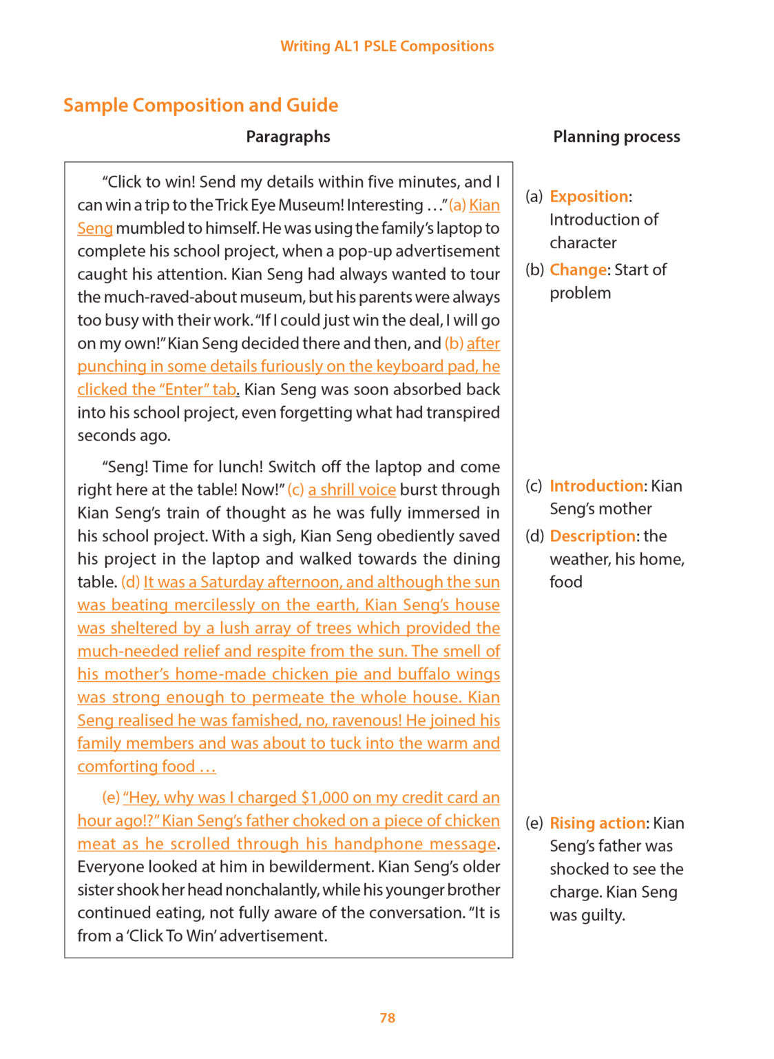Writing AL1 PSLE Compositions