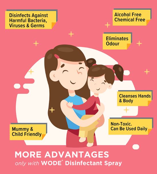 WODE Mum & Baby  Disinfectant Spray 80ml (Suitable for age 2 & below)