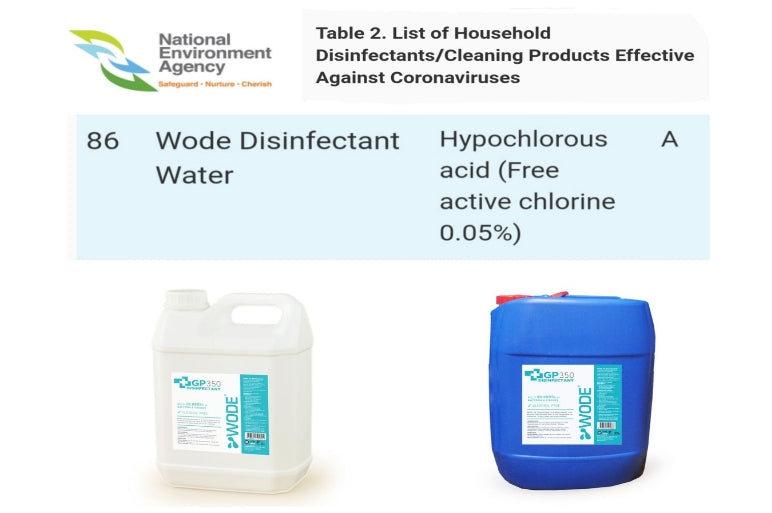 GP330 Disinfectant refill 500ml & 1000ml/1ltr
