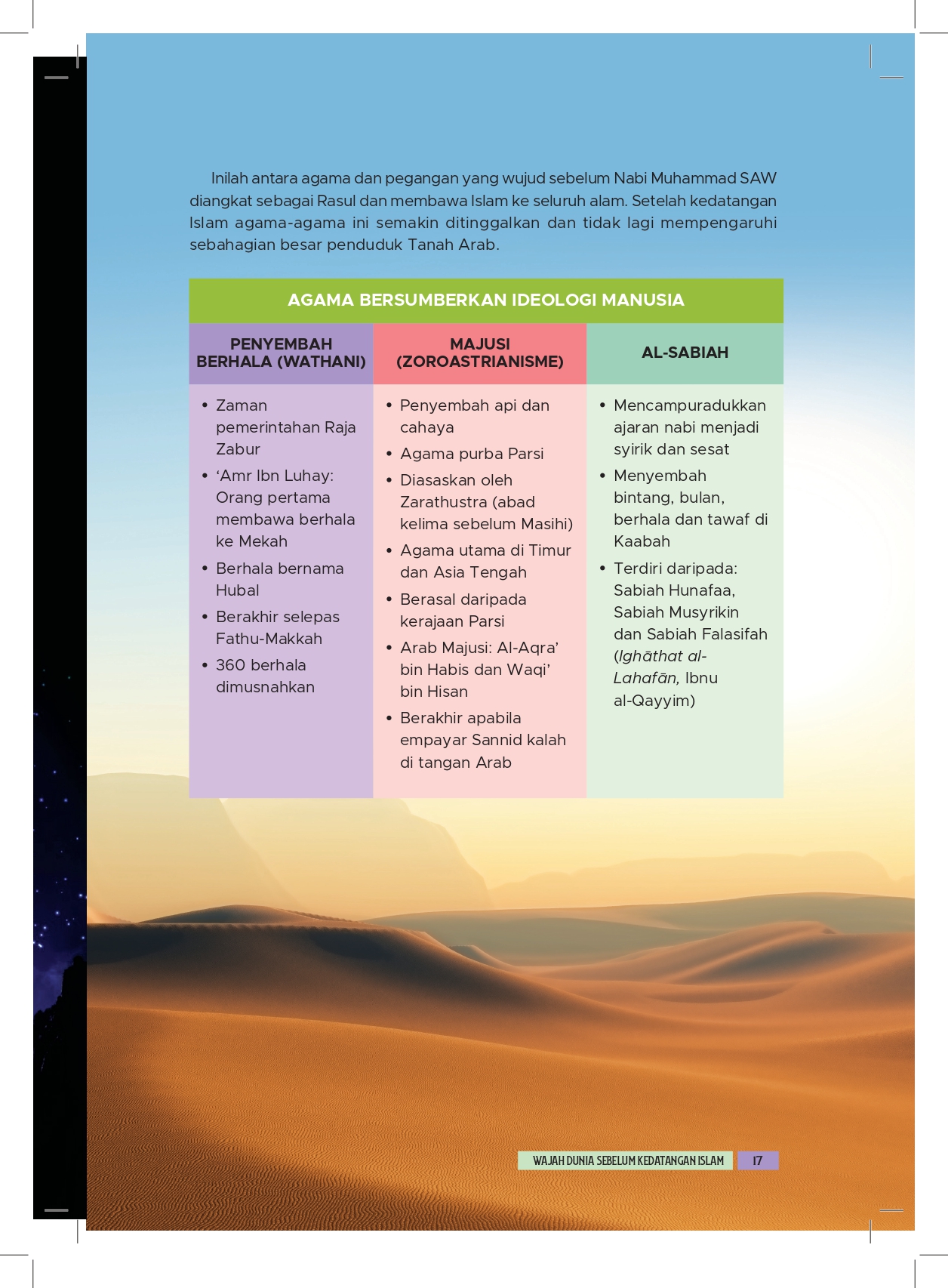 MUHAMMAD RASUL TERAKHIR