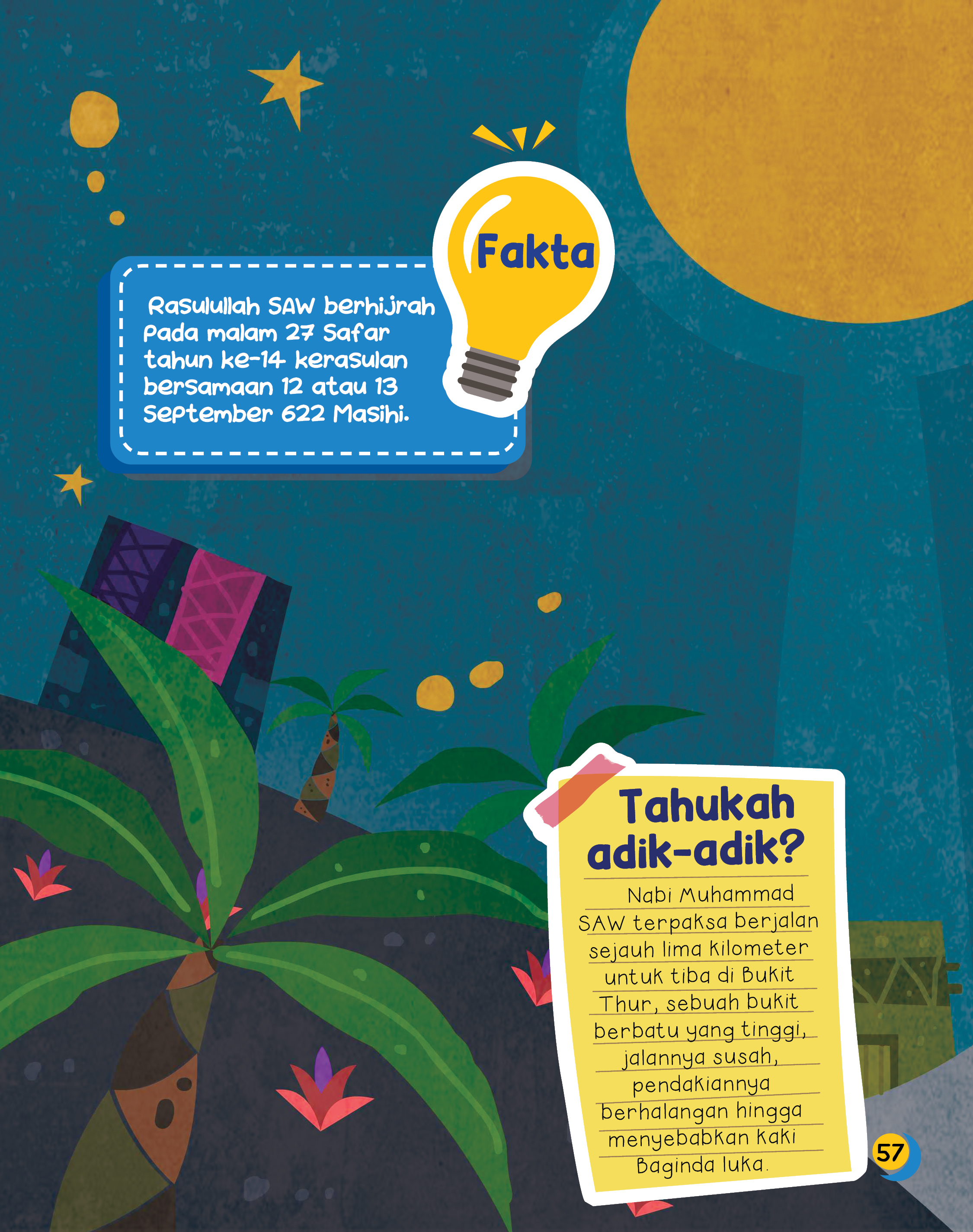 KENALI NABI MUHAMMAD SAW