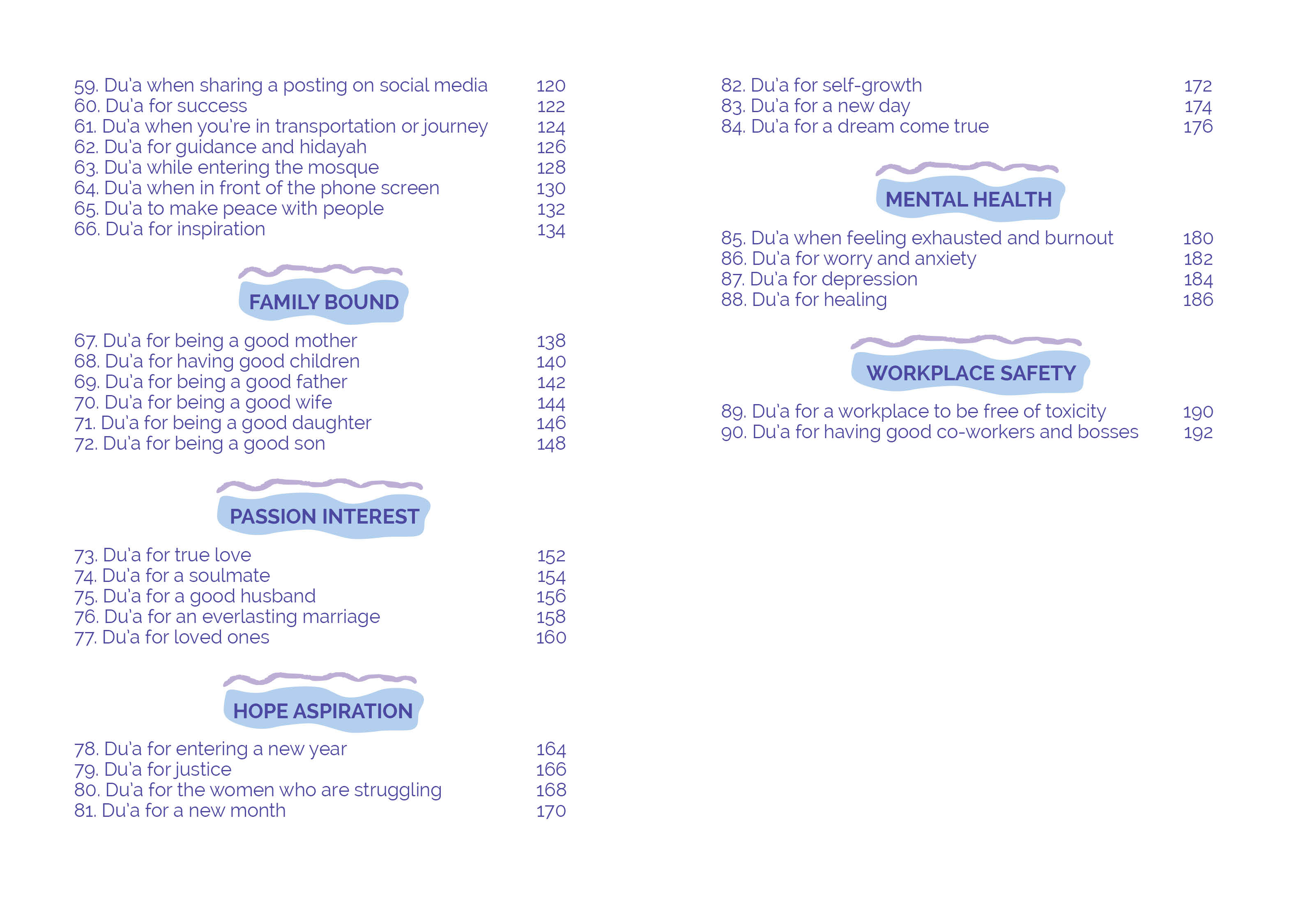 Oh Allah, Heal Me [A Collection of 90 Personal Du’as on Healing] 