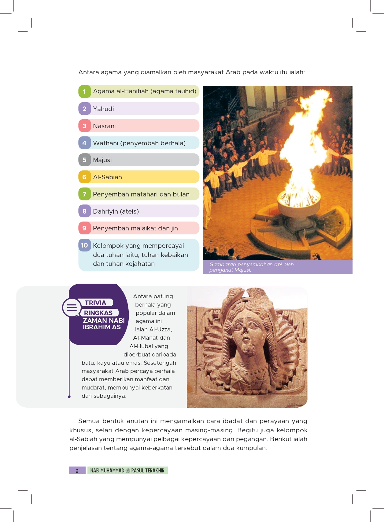 MUHAMMAD RASUL TERAKHIR