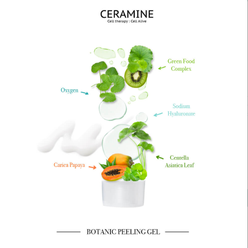 CERAMINE BOTANICAL PEELING GEL 70ML X2
