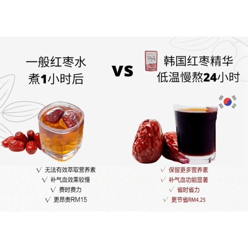 DODUM PREMIUM KOREAN JUJUBE JUICE