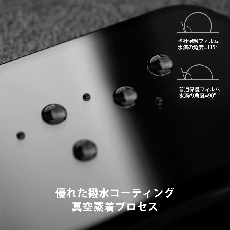 hmcase 強化ガラスiPhone保護フィルム