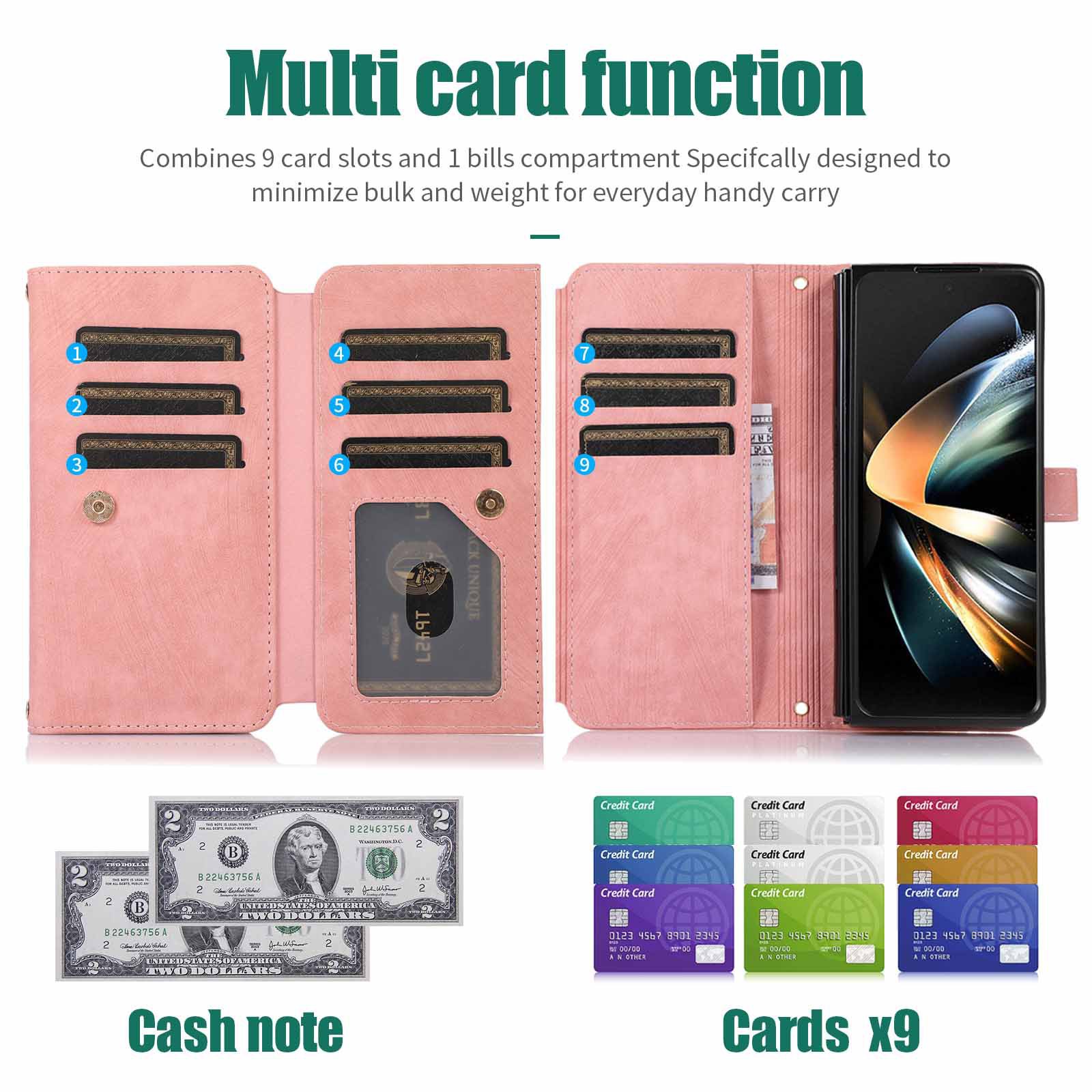 เข้ากันได้กับ Samsung Z Fold5/4/3 เคสโทรศัพท์มือถือช่องเสียบการ์ดหลายช่องที่อัปเกรดใหม่