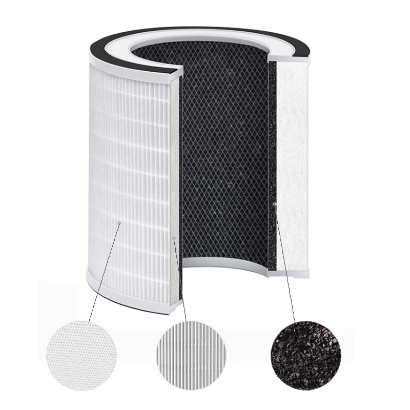 RASLOK™ True H13 HEPA Filter (3-in-1)