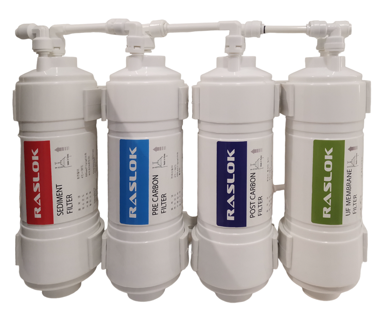 RASLOK 4-Stage Filters Set