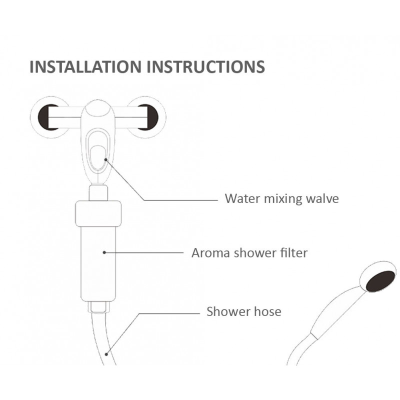 AHSF-A1 Aroma Shower Filter