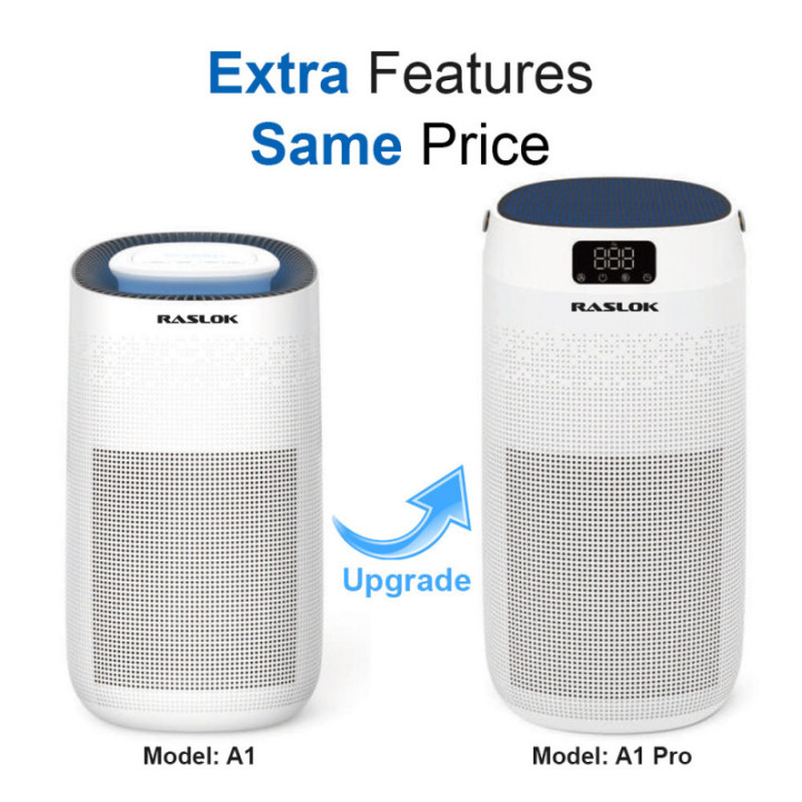 Singapore's Best Air Purifier Air Filters RASLOK