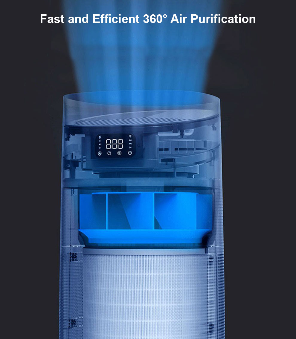 RASLOK™ True H13 HEPA Filter (3-in-1)