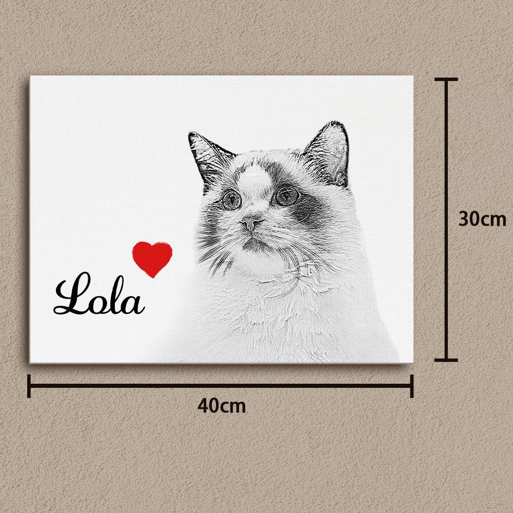 Custom Photo Canvas Sketch Pet Portrait Pet Memorial Gift For Pet Lovers - soufeelmy