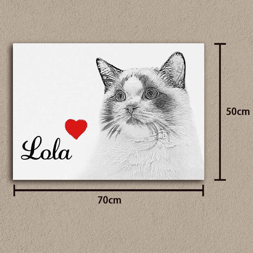 Custom Photo Canvas Sketch Pet Portrait Pet Memorial Gift For Pet Lovers - soufeelmy