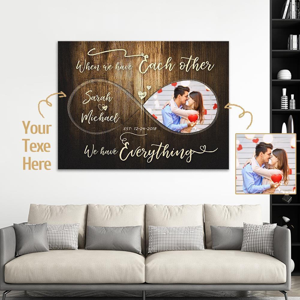 Personalized Wall Decor Custom Couple Poster Photo Gift For Couple Anniversary Gift - soufeelmy