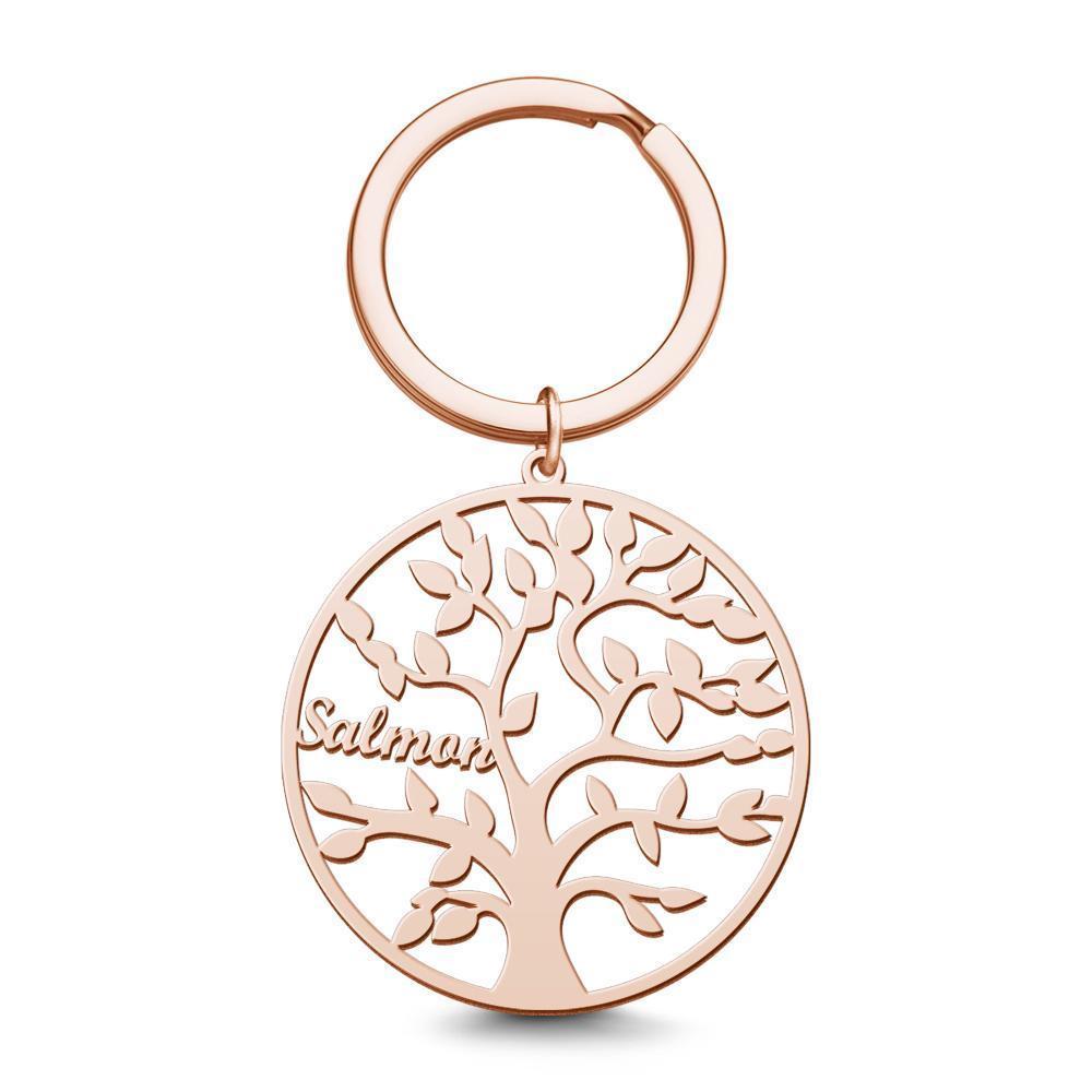 Name Keychain Family Tree Keychain Gifts for Grandma Memorial Gifts 1-9 Names - 