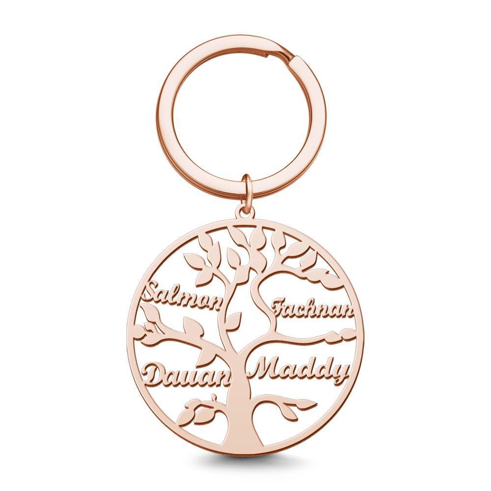Name Keychain Family Tree Keychain Gifts for Grandma Memorial Gifts 1-9 Names -