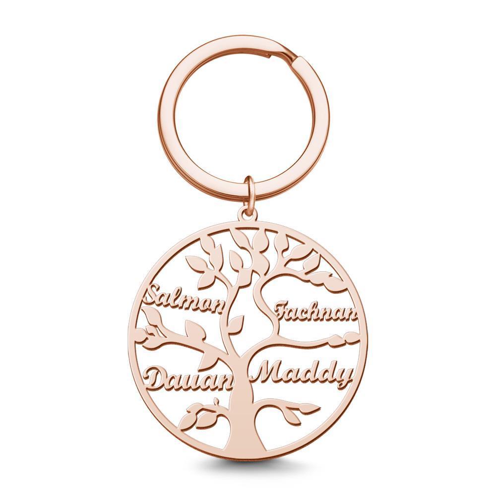 Name Keychain Family Tree Keychain Gifts for Women 1-9 Names - 