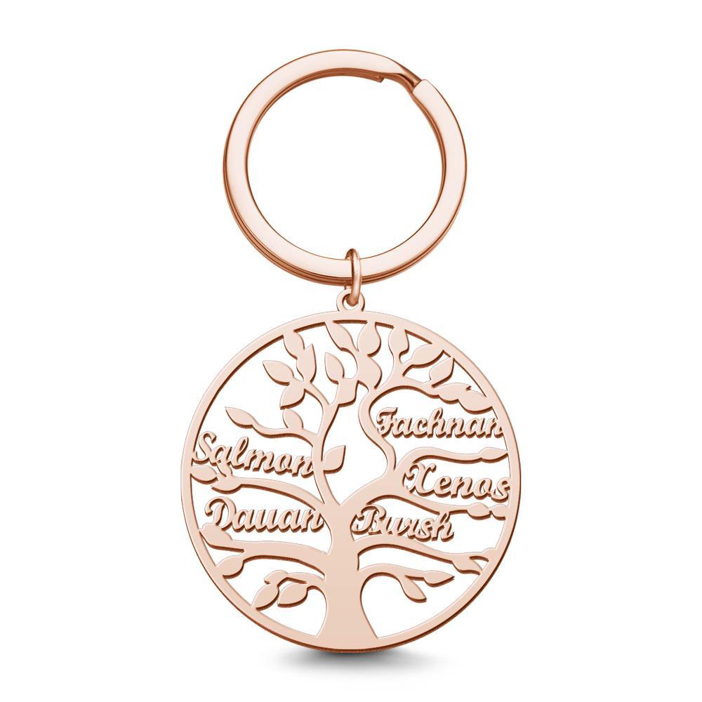 Family Tree of Life Keychain Name Gift for  Family Names Rose Gold Plated 1-9 Names - 