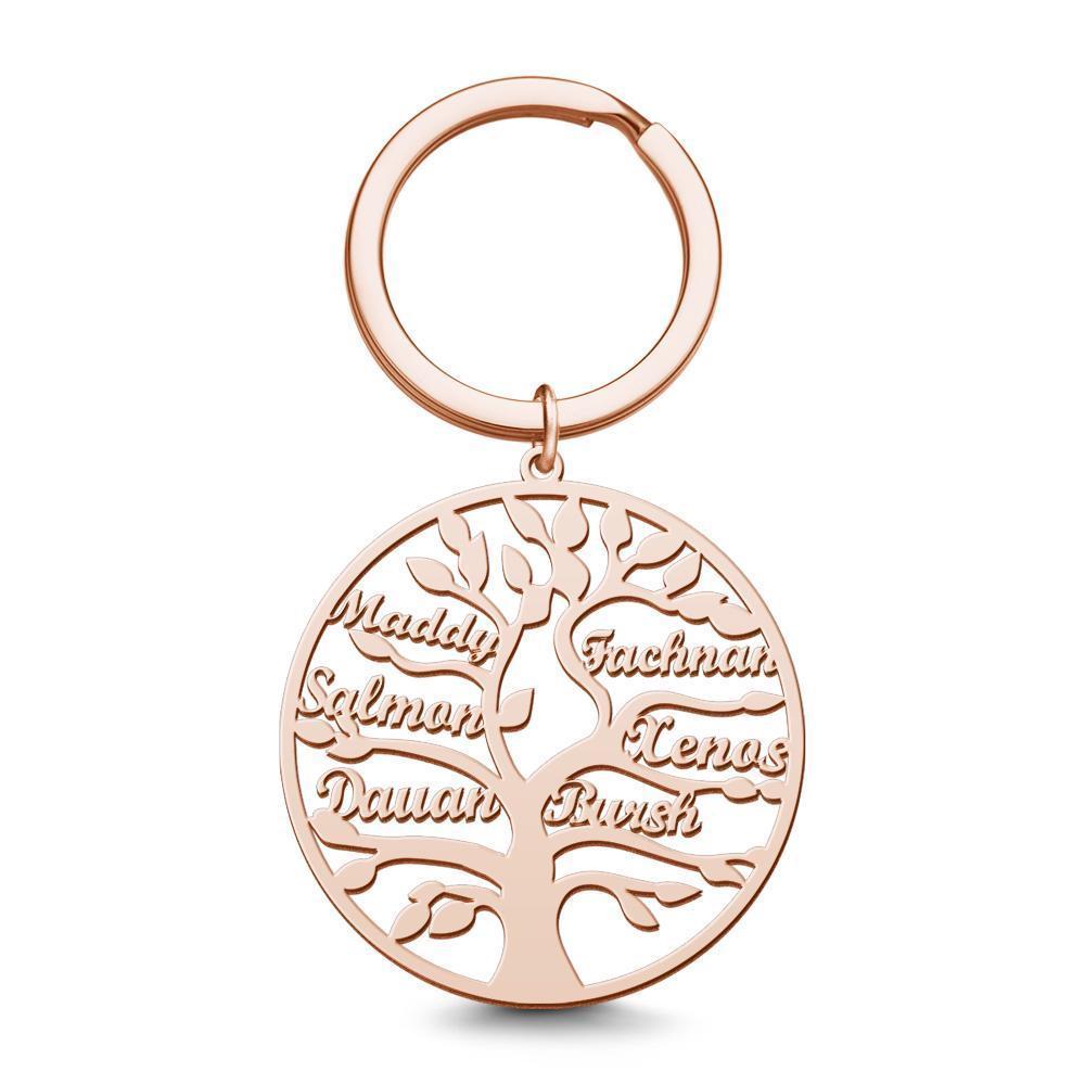 Name Keychain Family Tree Keychain Gifts for Grandma Memorial Gifts 1-9 Names -