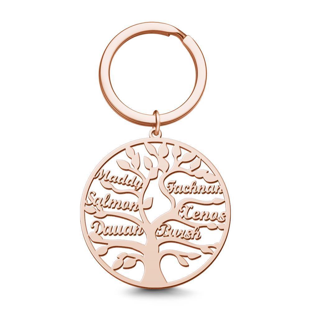 Name Keychain Family Tree of Life Keychain Gifts for Family 1-9 Names - 