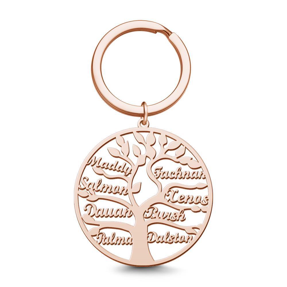 Name Keychain Family Tree Keychain Gifts for Women 14k Gold Plated 1-9 Names - 