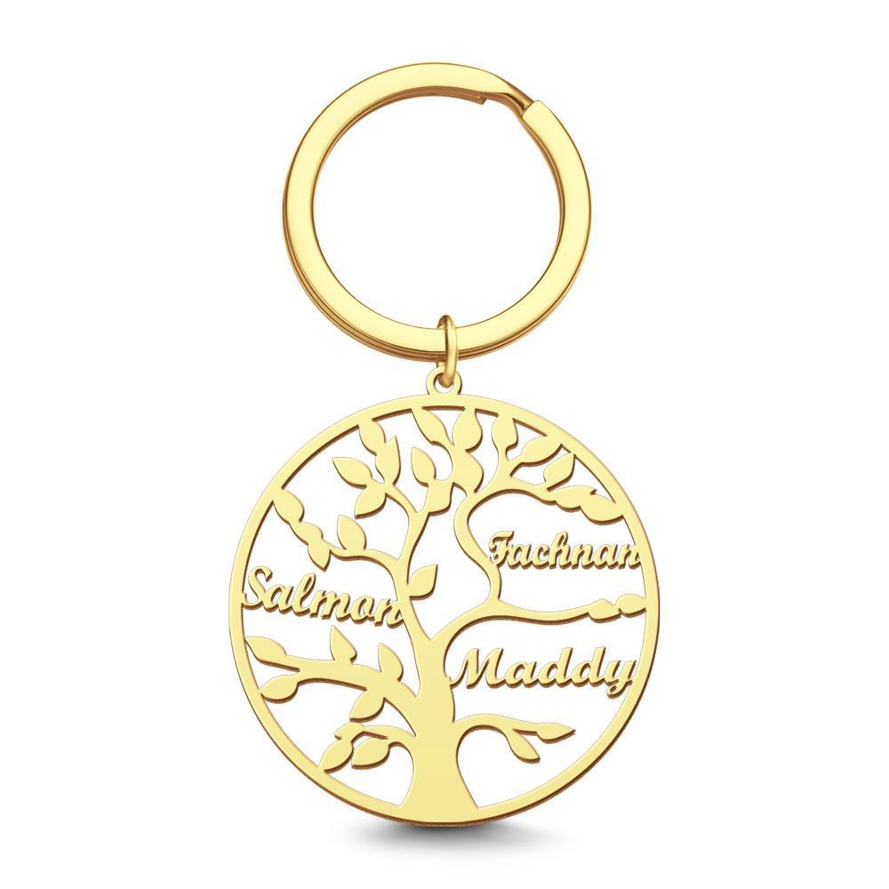 Name Keychain Family Tree Keychain Gifts for Grandma Memorial Gifts 1-9 Names -