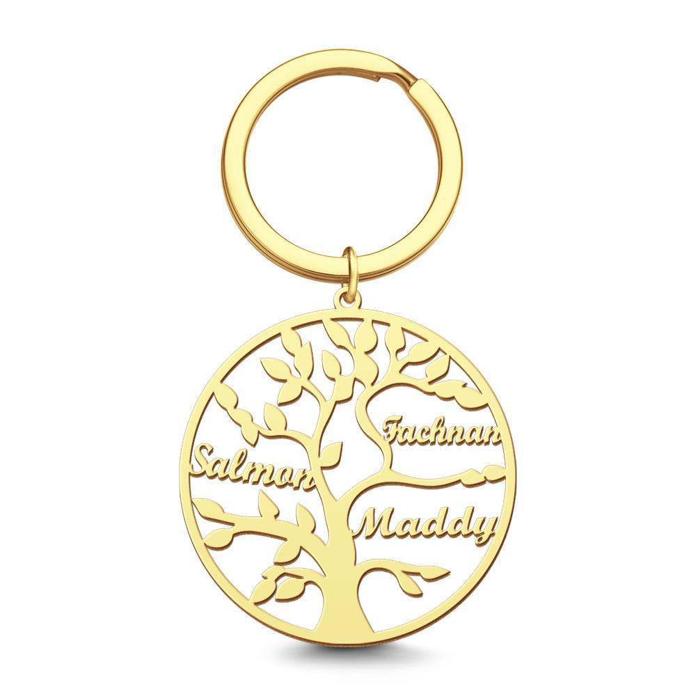 Name Keychain Family Tree Keychain Gifts for Women 14k Gold Plated 1-9 Names - 