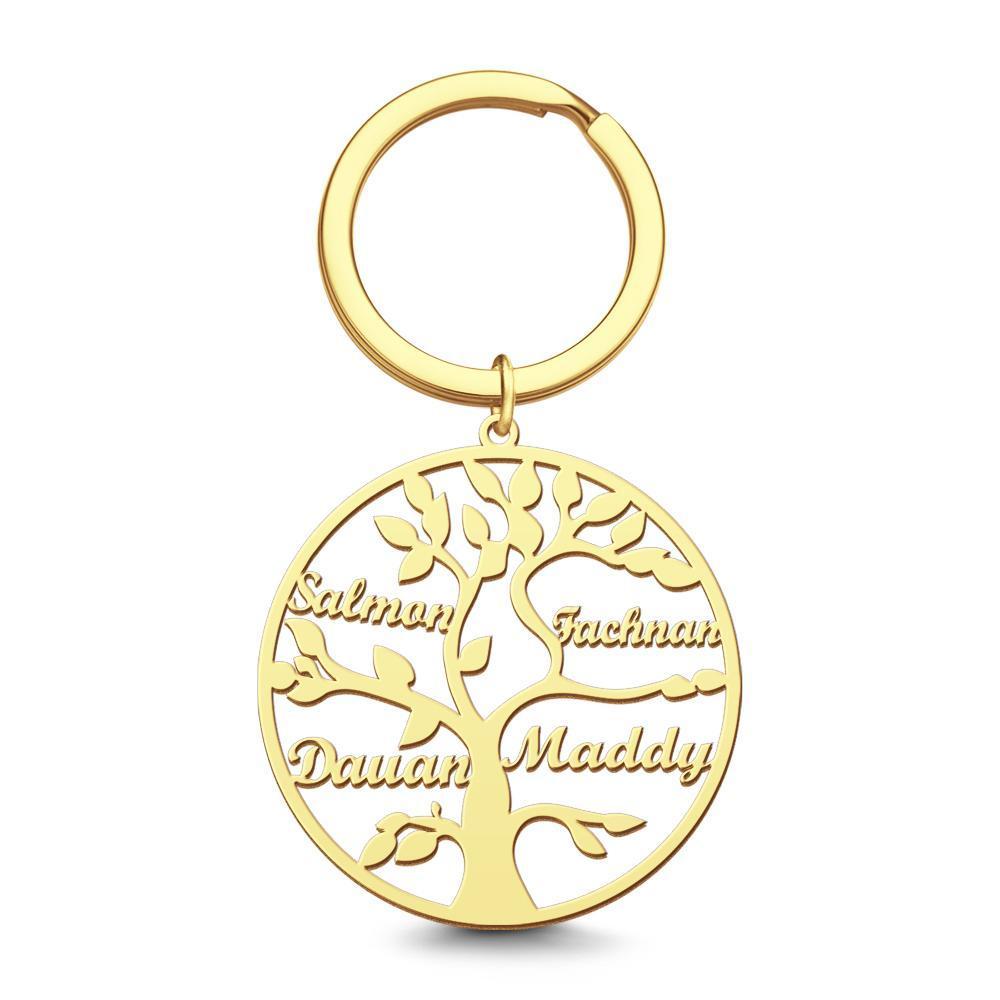 Name Keychain Family Tree Keychain Gifts for Grandma Memorial Gifts 14k Gold Plated 1-9 Names - 