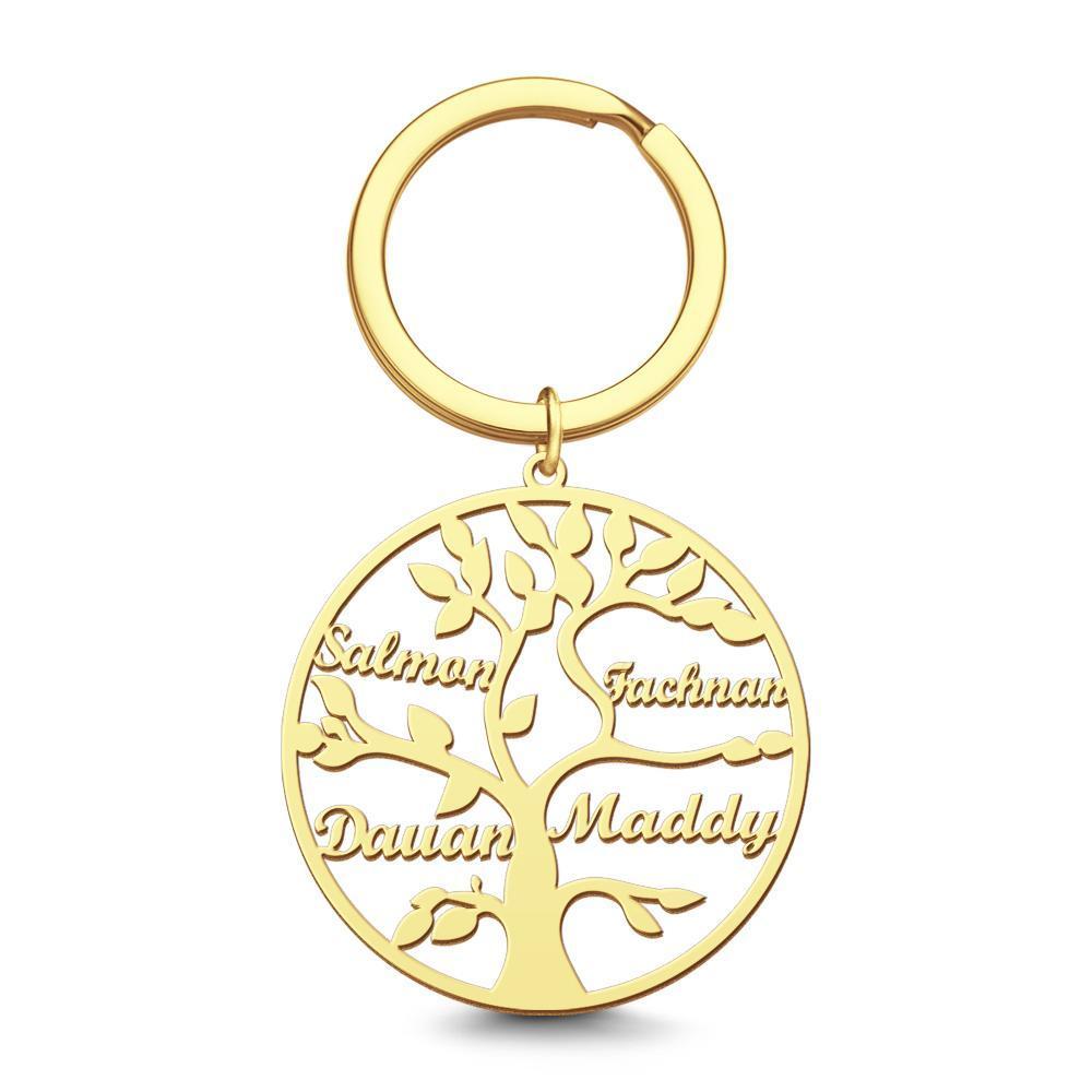 Name Keychain Family Tree Keychain Gifts for Grandma Memorial Gifts 1-9 Names -