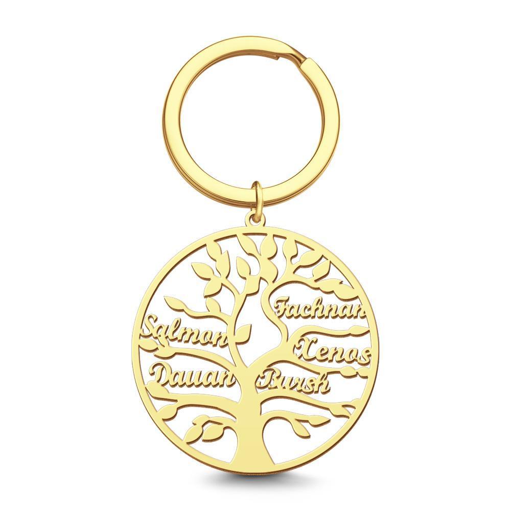 Name Keychain Family Tree of Life Keychain Gifts for Family 14k Gold Plated 1-9 Names - 