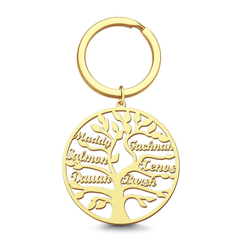 Name Keychain Family Tree of Life Keychain Gifts for Family 1-9 Names - 