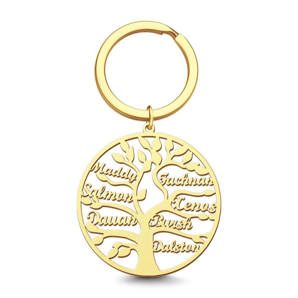 Name Keychain Family Tree of Life Keychain Gifts for Family 14k Gold Plated 1-9 Names - 