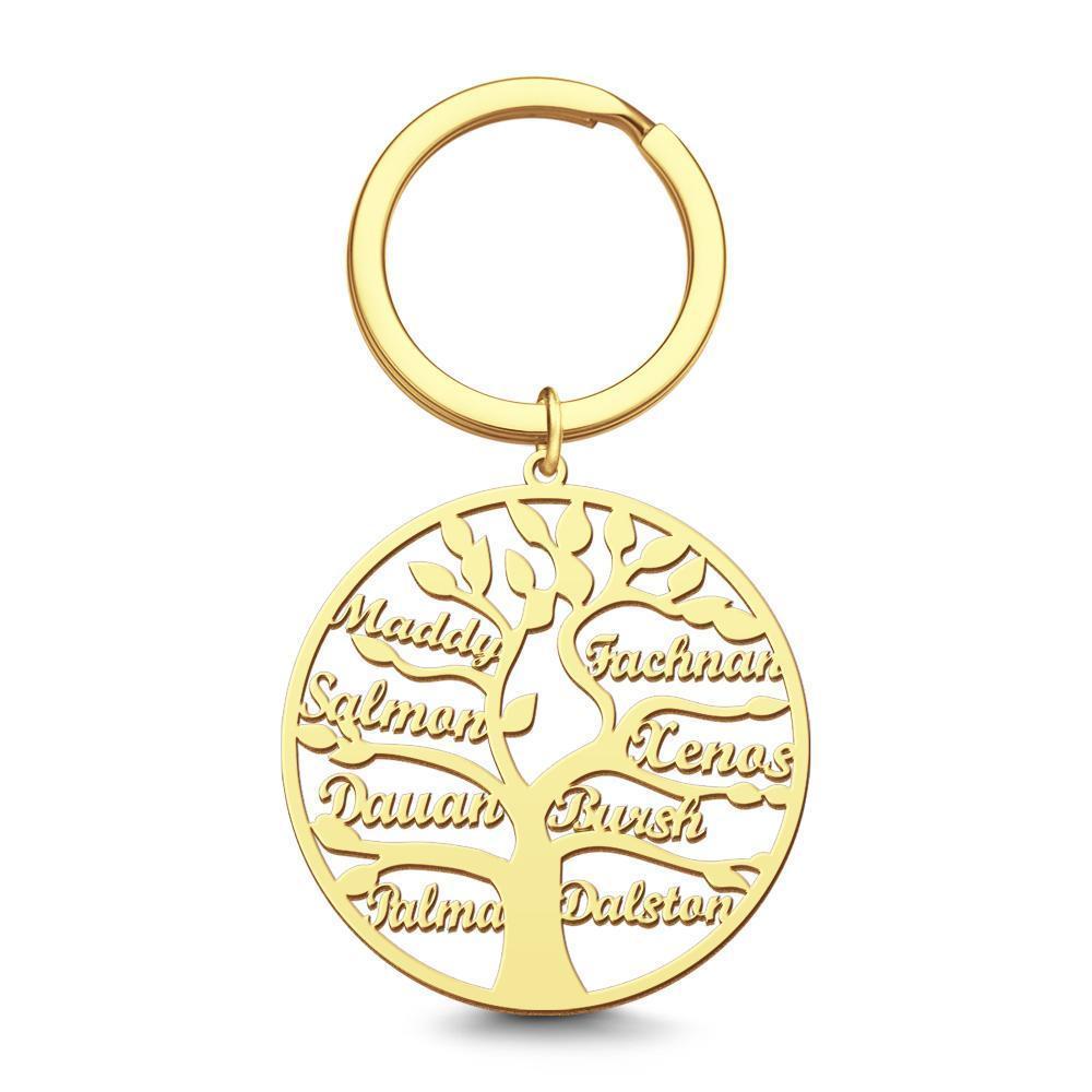 Name Keychain Family Tree Keychain Gifts for Grandma Memorial Gifts 1-9 Names -