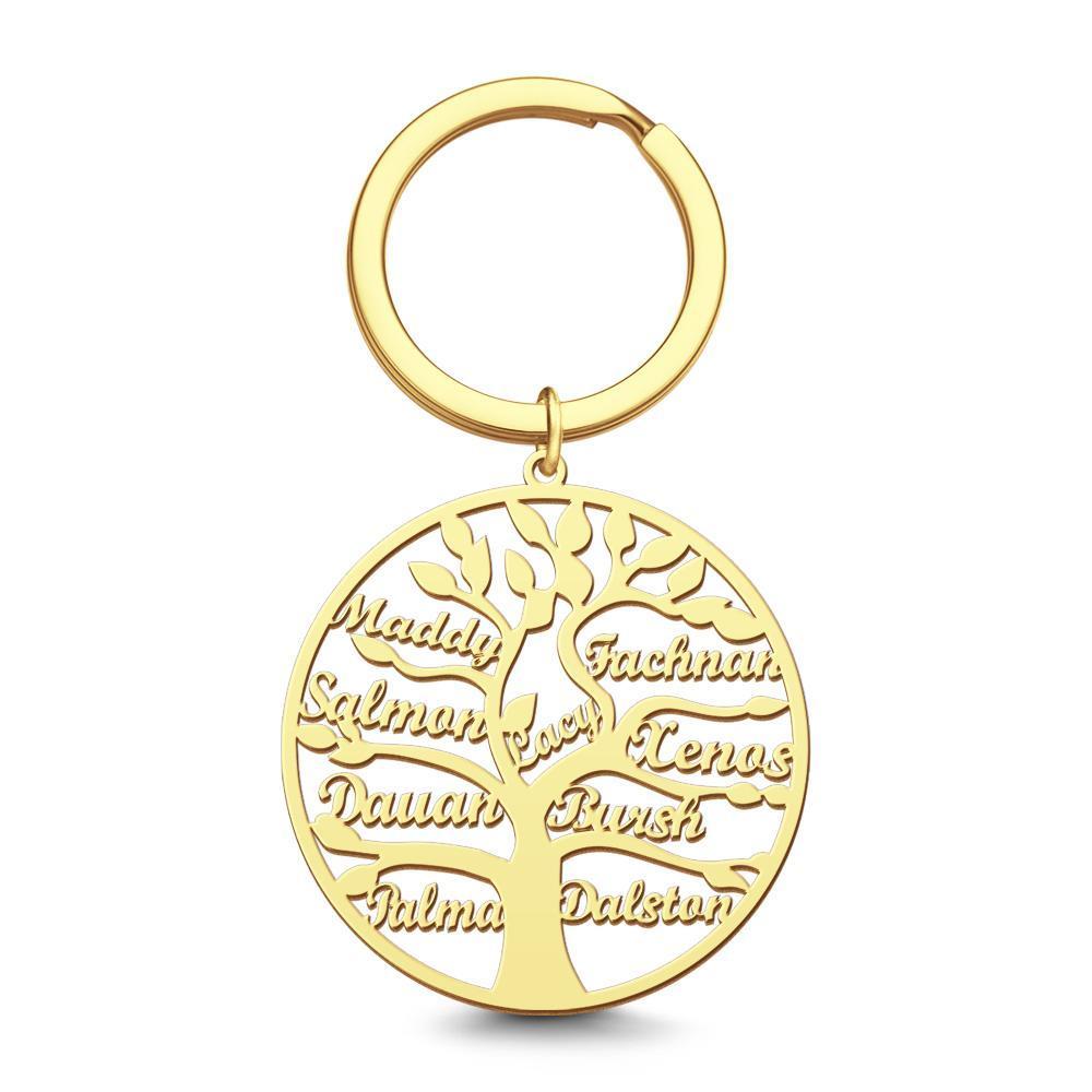 Name Keychain Family Tree Keychain Gifts for Grandma Memorial Gifts 1-9 Names -