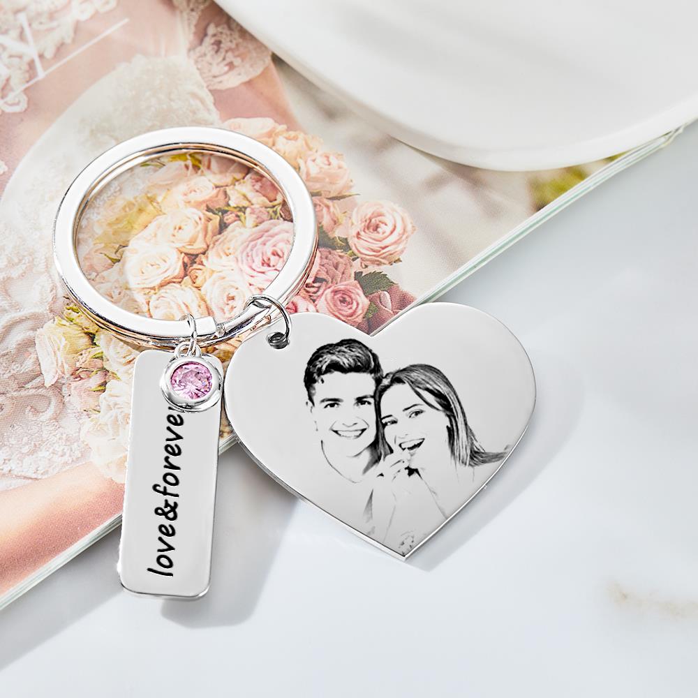 Custom engraved keychains can be engraved and pictures for lover - soufeelmy