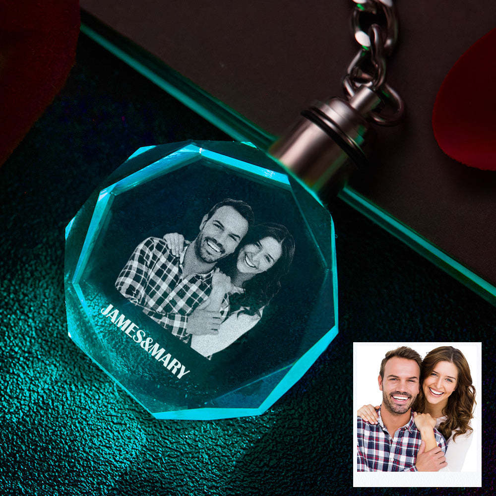 Custom Photo Crystal Keychain Couple Keepake Crystal Keychain  Octagon Shape Photo Keychain - soufeelau