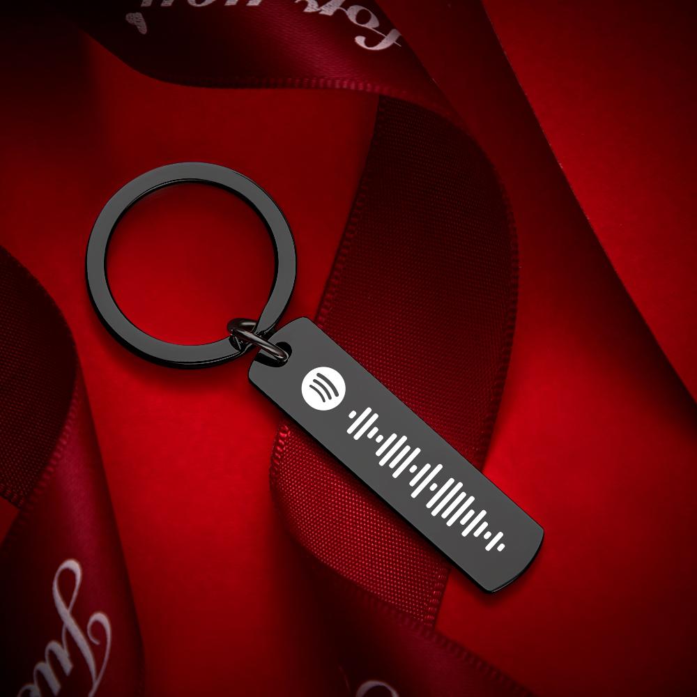 (for share,hide)Spotify Keychain