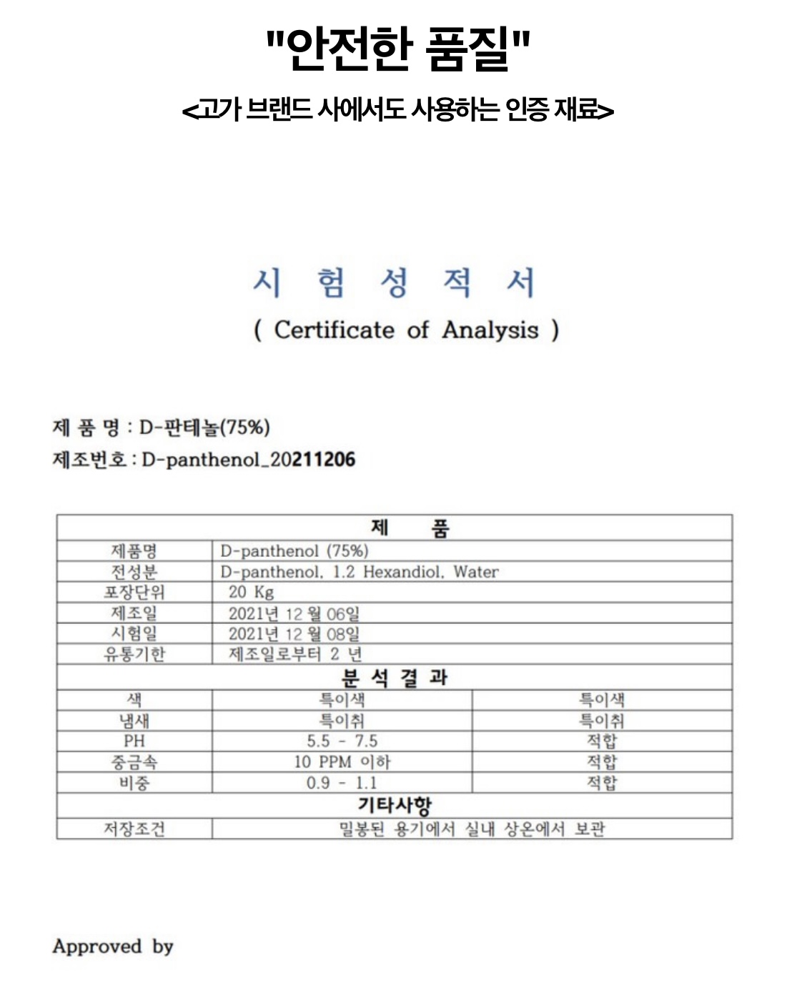 D Panthenol 75% Ampoule