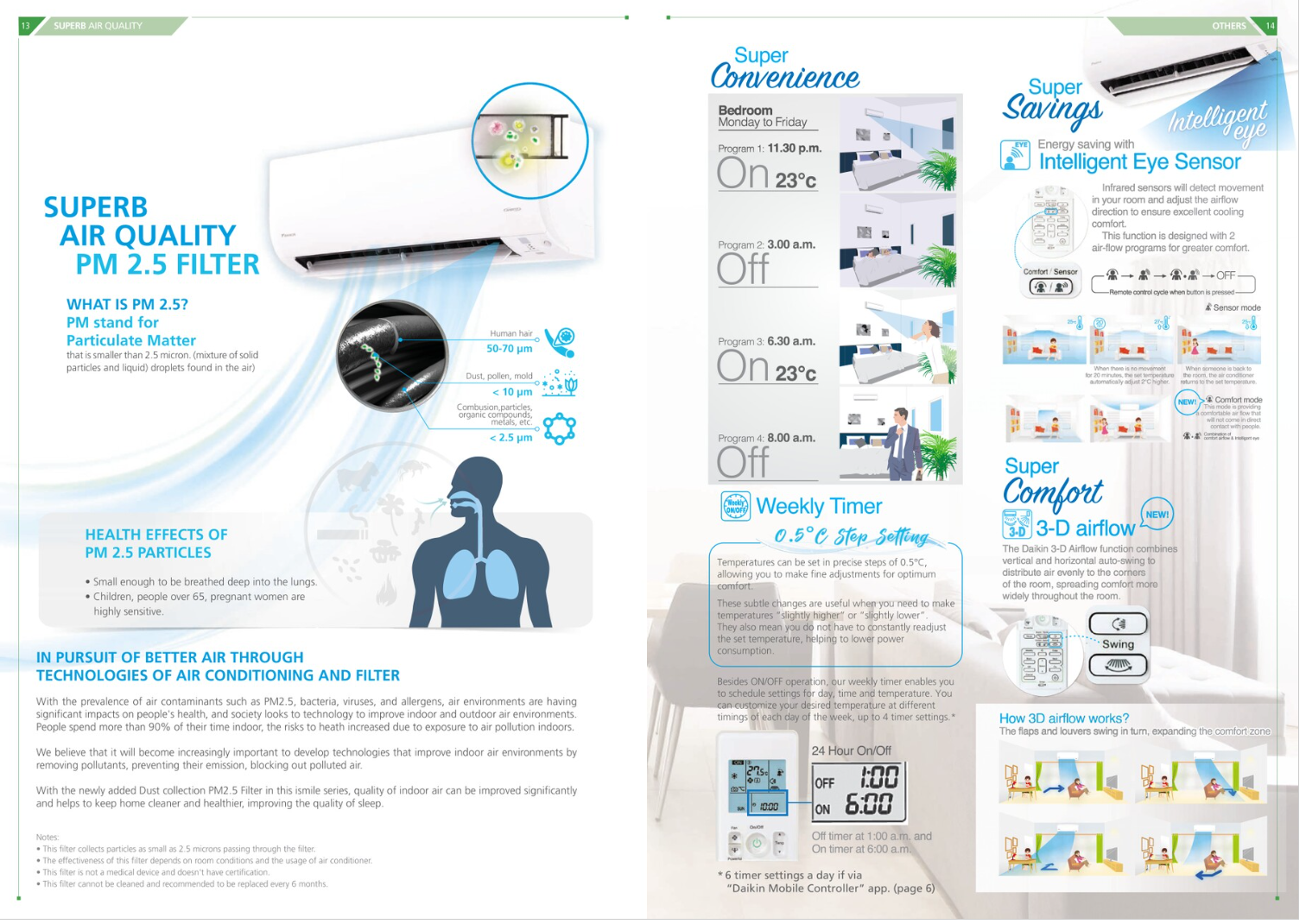 Daikin System 2 AIRCON MKM50VVMG/ 2 X CTKM35VVMG