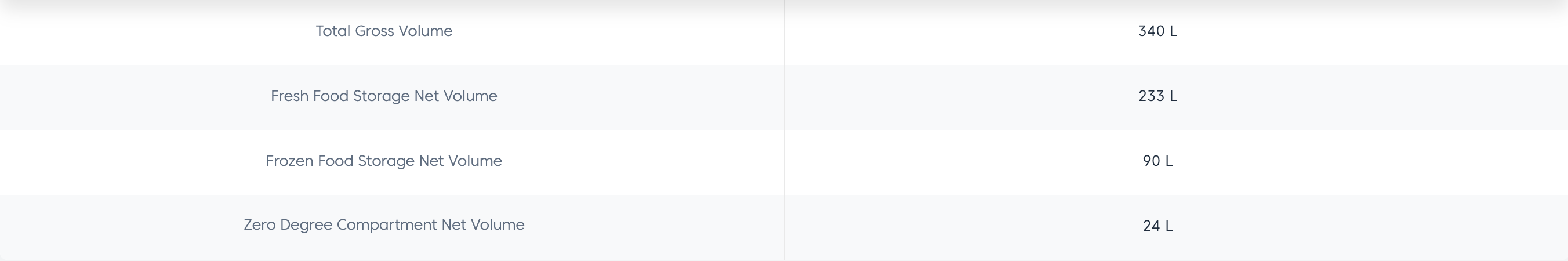 Beko 340L Bottom Freezer Refrigerator RCNT340I50VP