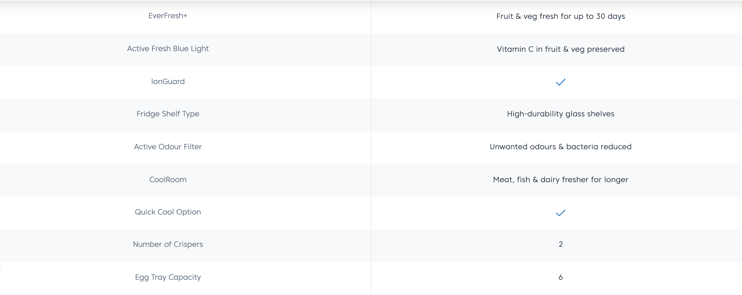 Beko 415L Bottom Freezer Refrigerator RCNT415E50VZP