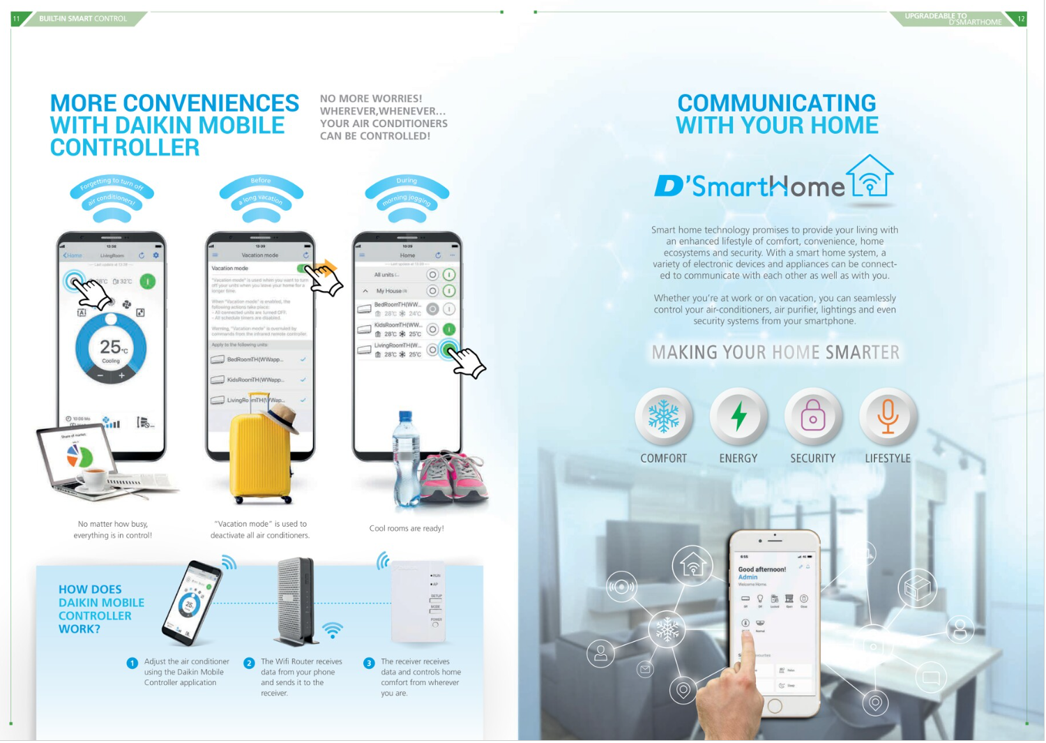 Daikin System 2 AIRCON MKM50VVMG/ 2 X CTKM35VVMG