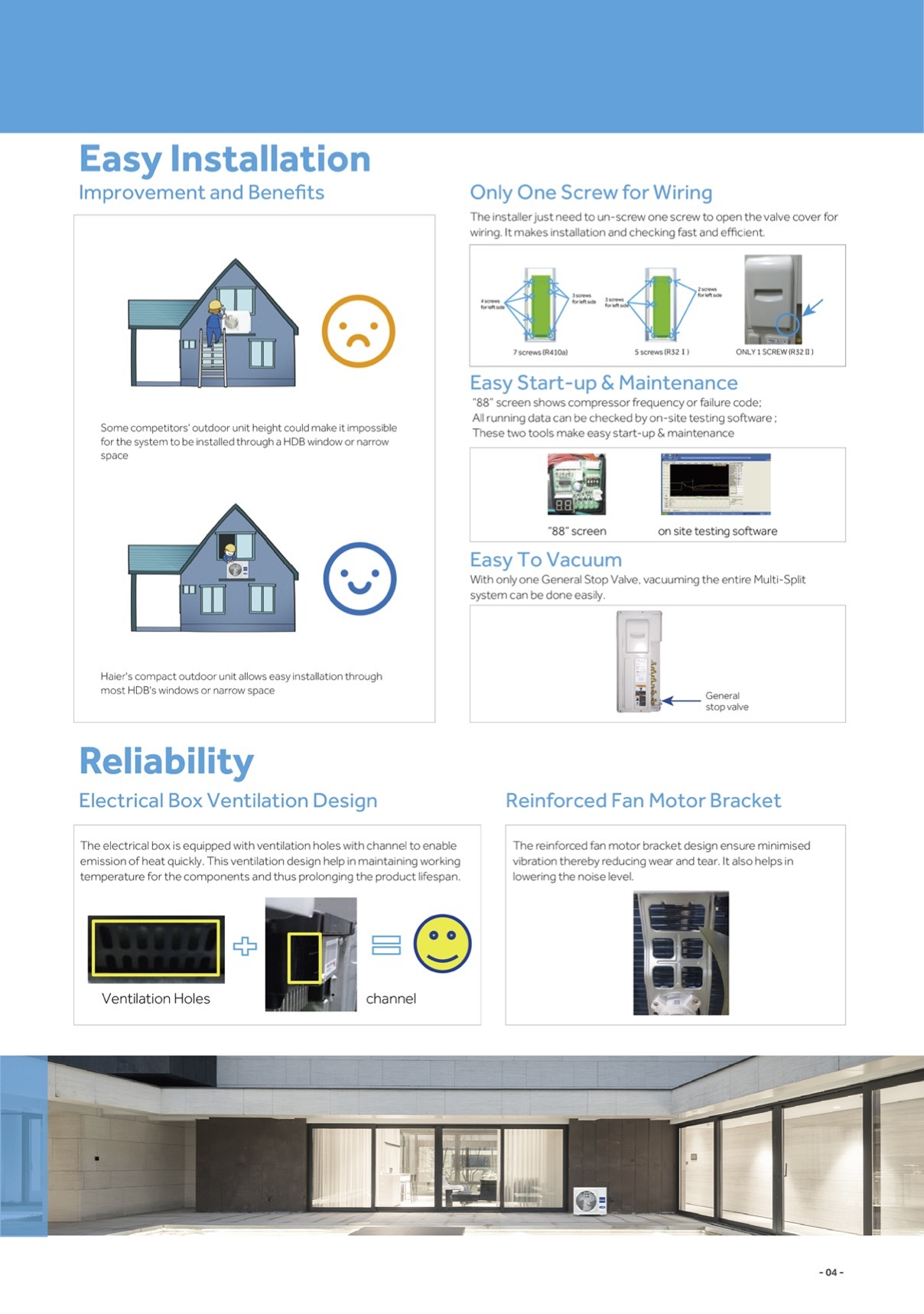 Haier System 2 AIRCON 4U65RH1SRA / AS25S2SF2FA + AS35S2SF2FA
