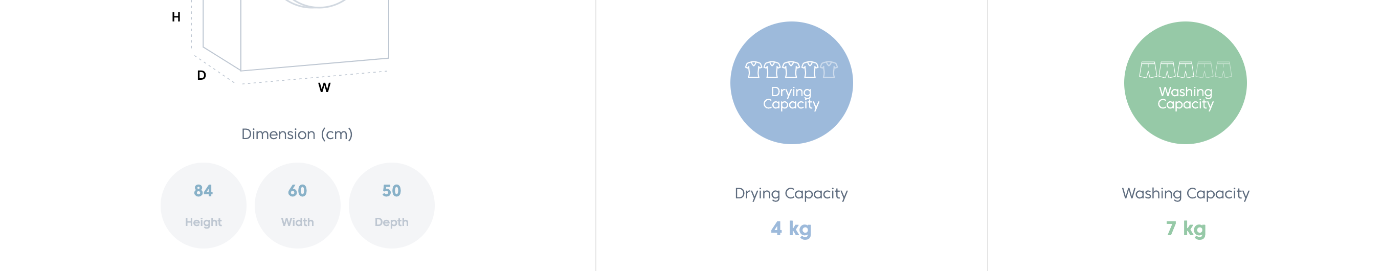 Beko 7kg/ 4kg Washer cum Dryer WDB7425R2W 