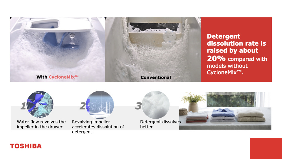 Toshiba 8.5Kg Front Load Washing Machine TW-BK95G4S(SK) 