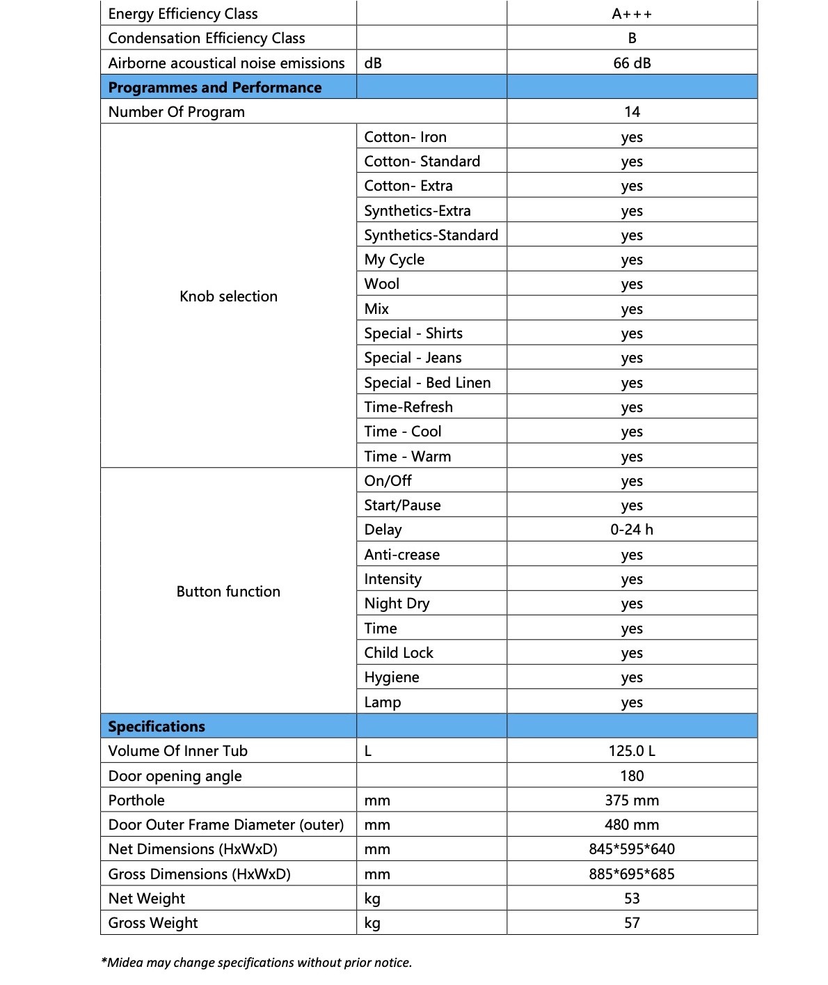 Midea 8Kg Front Load Heat Pump Dryer MDK888HP